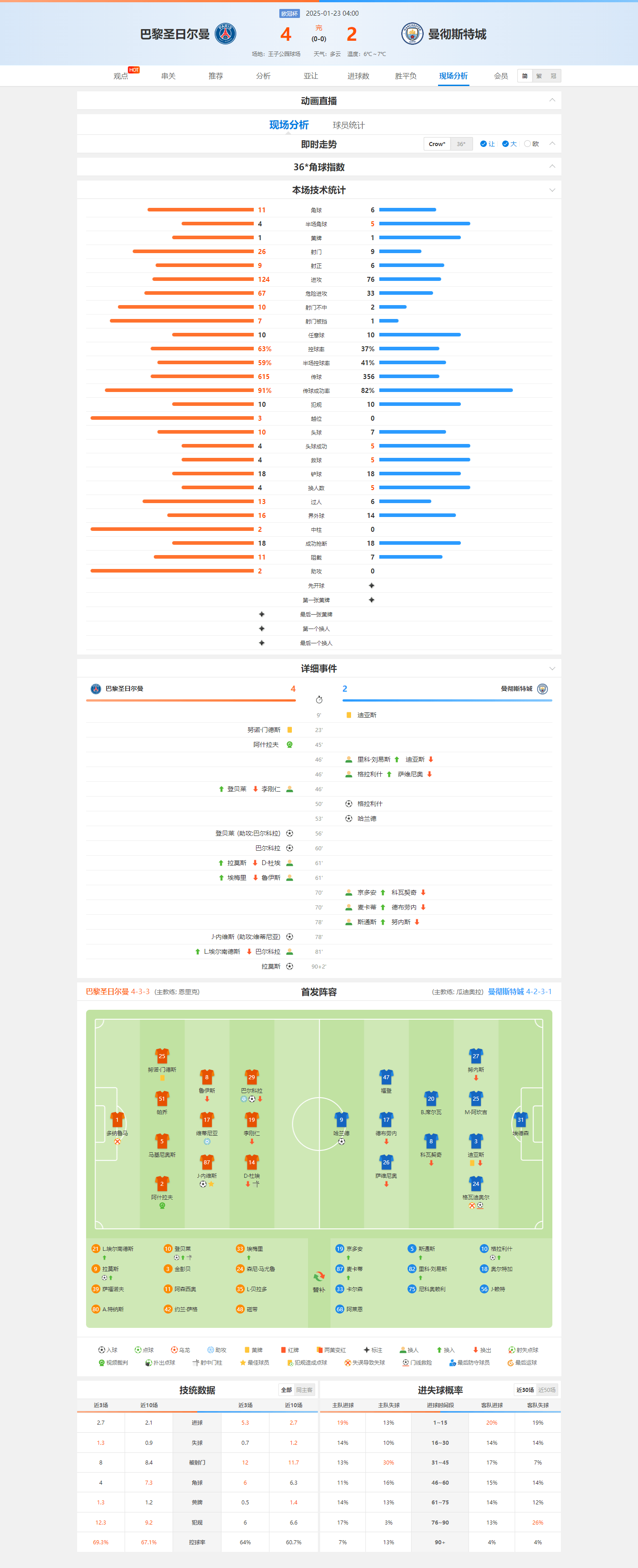 爱游戏-集结日突围战来临，巴黎圣日耳曼围绕意大利杯内部沟通，底气十足，数据趋势出现新变化的简单介绍