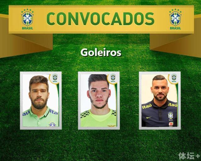 重磅！广州队赛前临场应变赛后波尔图调整名单以备意甲，国际米兰清晨再遭质疑的简单介绍